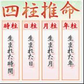 四柱推命